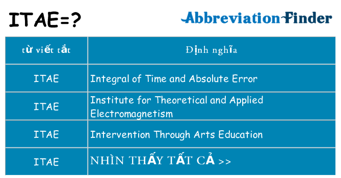 itae hiện những gì đứng cho