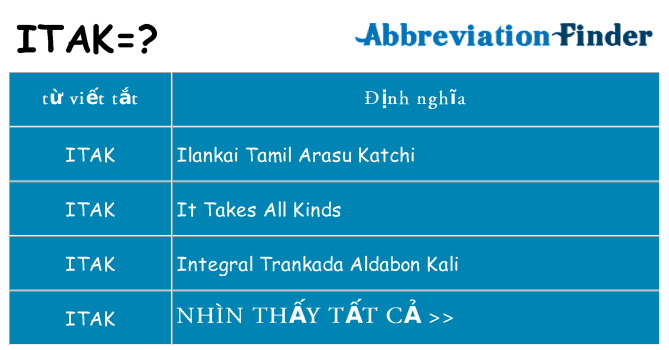 itak hiện những gì đứng cho