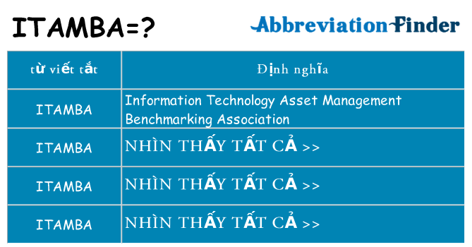 itamba hiện những gì đứng cho