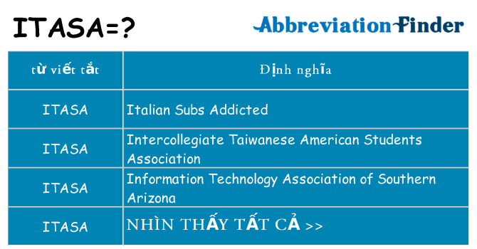 itasa hiện những gì đứng cho