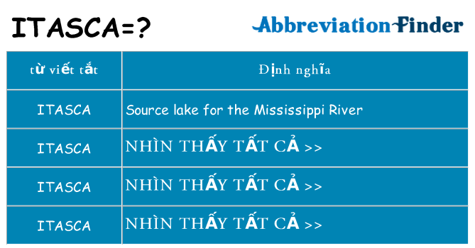 itasca hiện những gì đứng cho