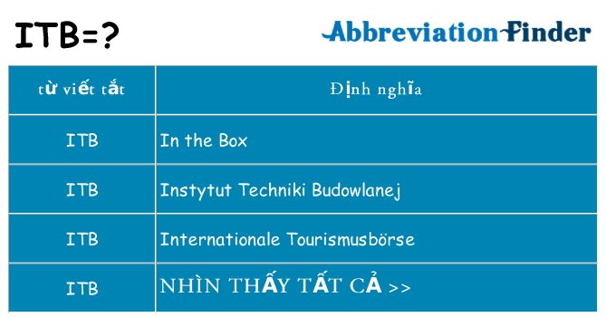 itb hiện những gì đứng cho