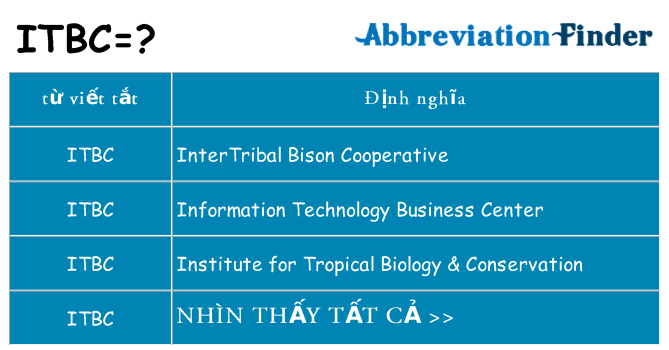 itbc hiện những gì đứng cho