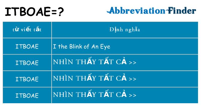itboae hiện những gì đứng cho