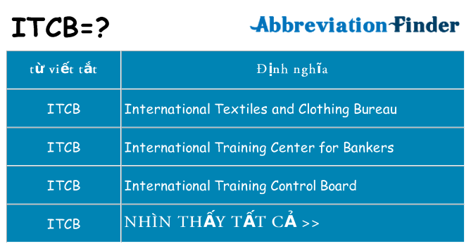 itcb hiện những gì đứng cho
