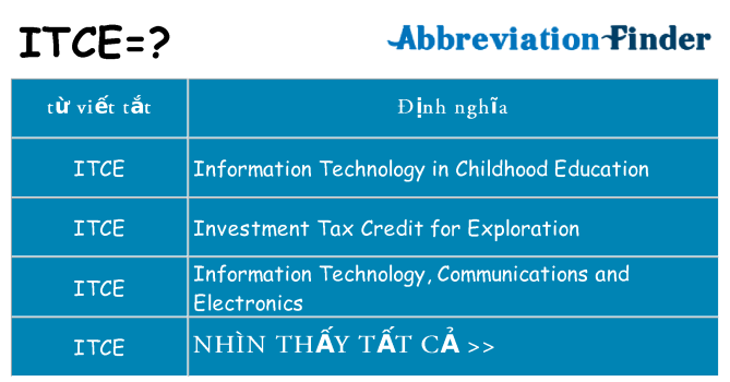itce hiện những gì đứng cho