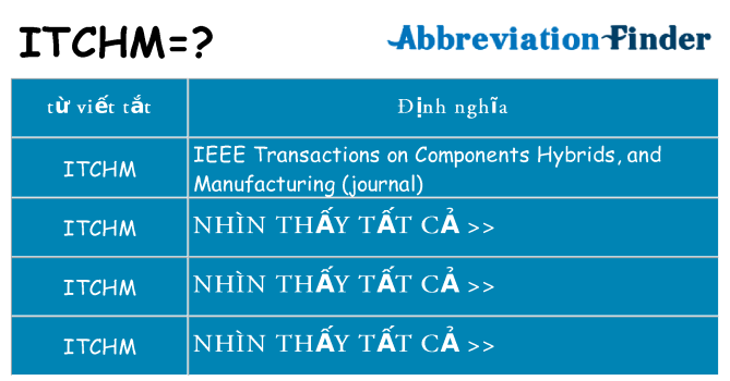 itchm hiện những gì đứng cho
