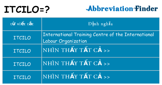 itcilo hiện những gì đứng cho