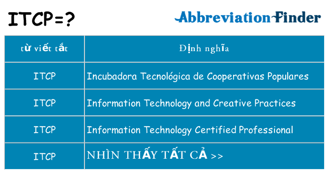 itcp hiện những gì đứng cho
