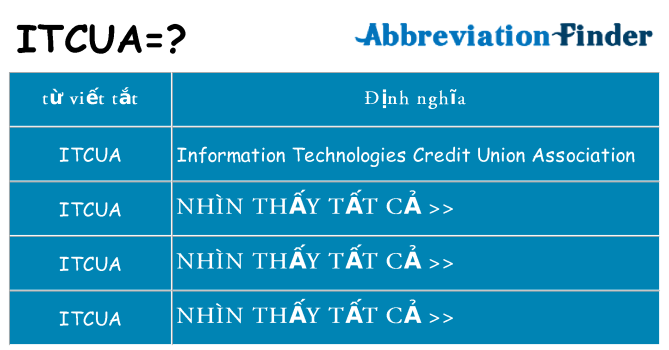 itcua hiện những gì đứng cho