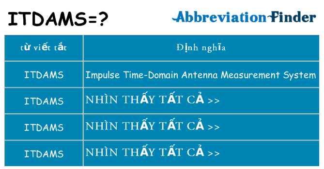 itdams hiện những gì đứng cho