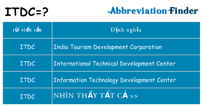 itdc hiện những gì đứng cho