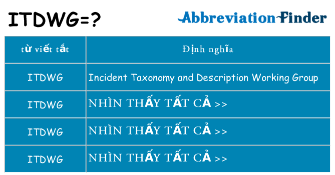 itdwg hiện những gì đứng cho