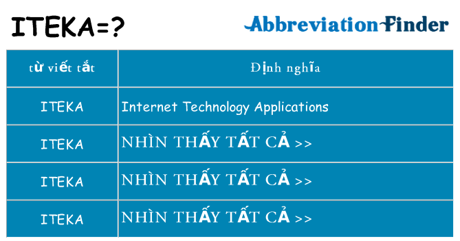 iteka hiện những gì đứng cho