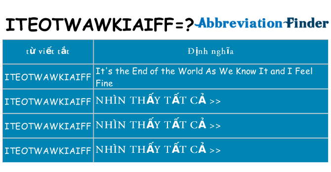 iteotwawkiaiff hiện những gì đứng cho