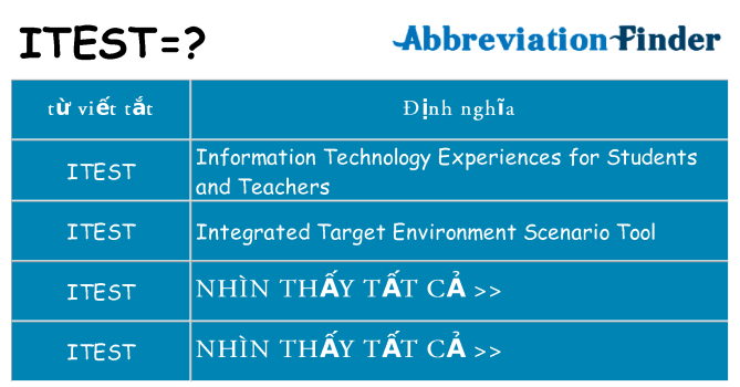 itest hiện những gì đứng cho