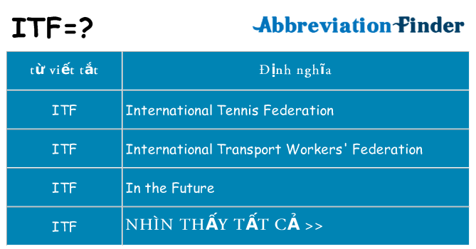 itf hiện những gì đứng cho