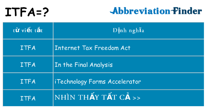 itfa hiện những gì đứng cho