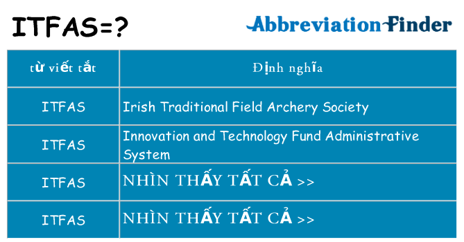itfas hiện những gì đứng cho