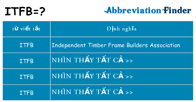 itfb hiện những gì đứng cho