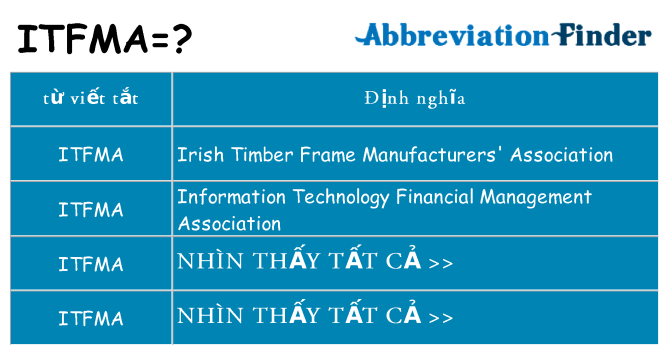 itfma hiện những gì đứng cho