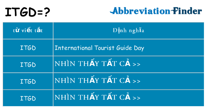 itgd hiện những gì đứng cho