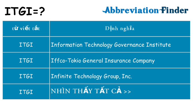 itgi hiện những gì đứng cho