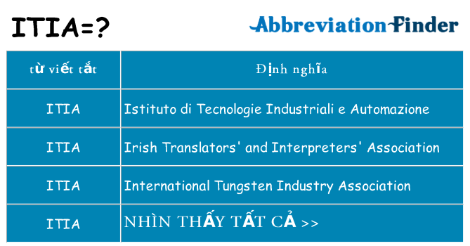 itia hiện những gì đứng cho
