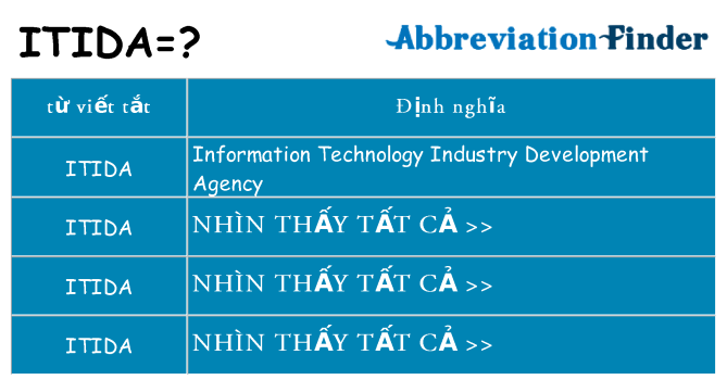 itida hiện những gì đứng cho