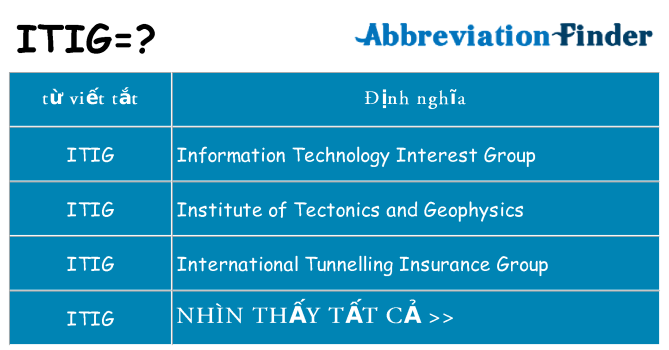 itig hiện những gì đứng cho
