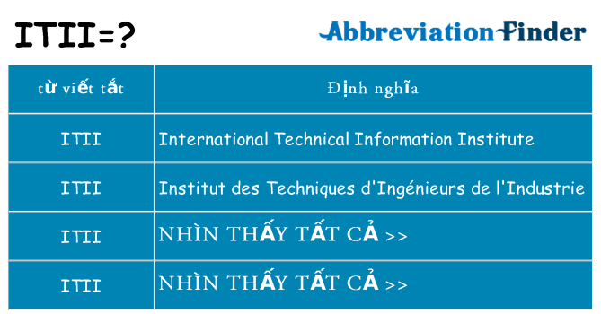 itii hiện những gì đứng cho