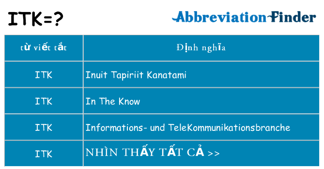 itk hiện những gì đứng cho