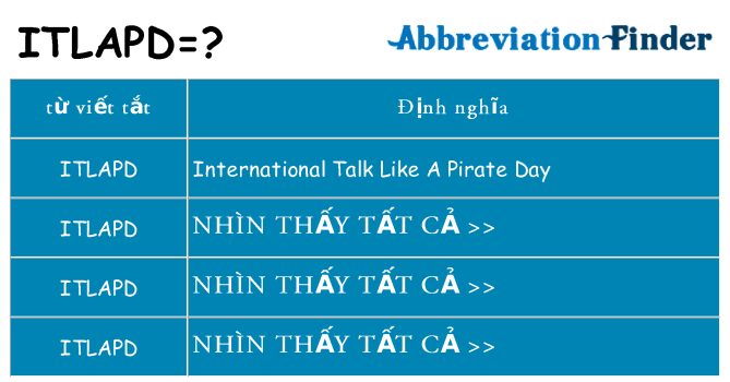 itlapd hiện những gì đứng cho