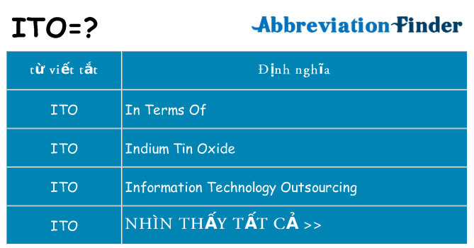 ito hiện những gì đứng cho