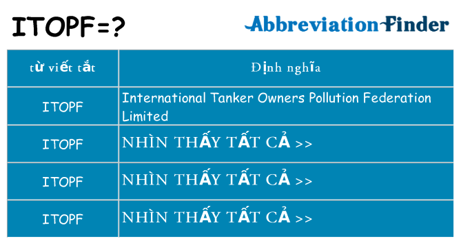itopf hiện những gì đứng cho
