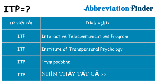 itp hiện những gì đứng cho