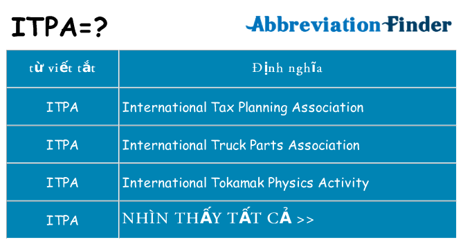 itpa hiện những gì đứng cho