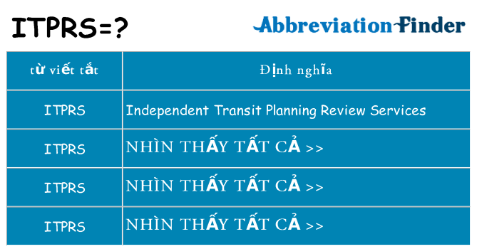 itprs hiện những gì đứng cho