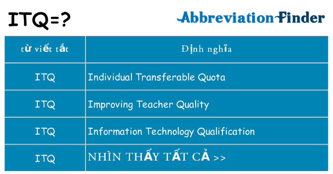 itq hiện những gì đứng cho
