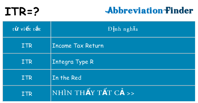 itr hiện những gì đứng cho