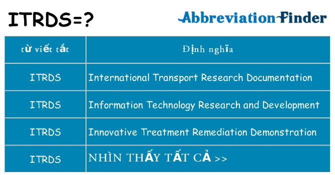 itrds hiện những gì đứng cho