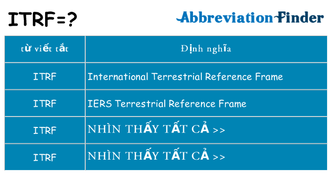 itrf hiện những gì đứng cho
