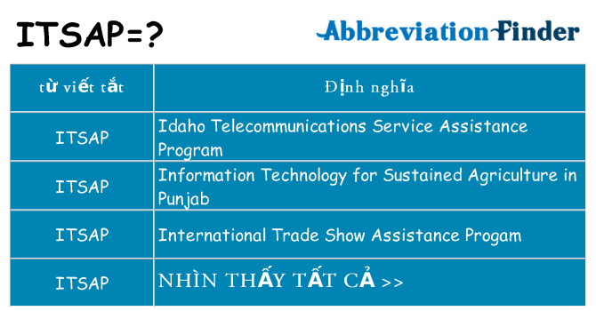 itsap hiện những gì đứng cho