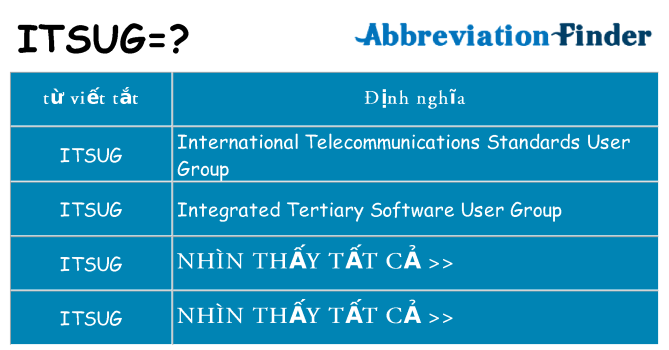 itsug hiện những gì đứng cho
