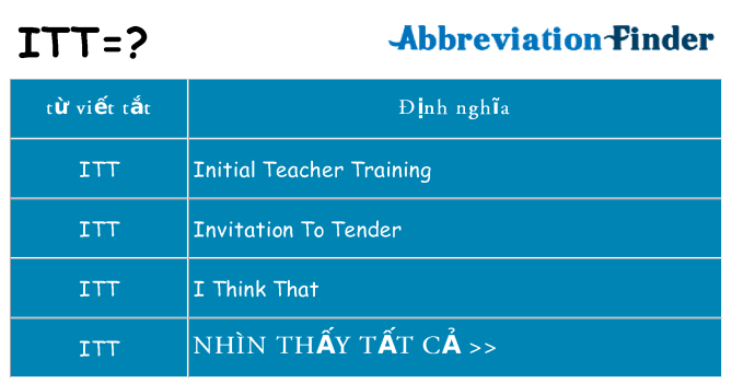 itt hiện những gì đứng cho