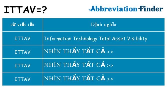 ittav hiện những gì đứng cho