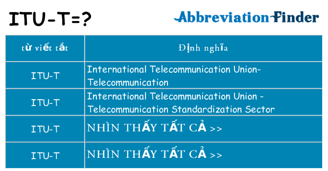 itu-t hiện những gì đứng cho