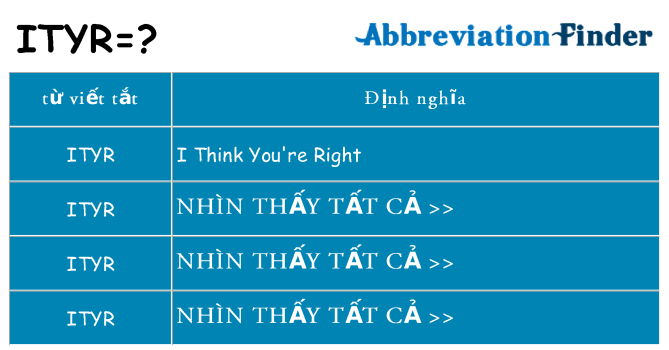 ityr hiện những gì đứng cho