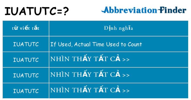 iuatutc hiện những gì đứng cho