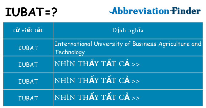 iubat hiện những gì đứng cho